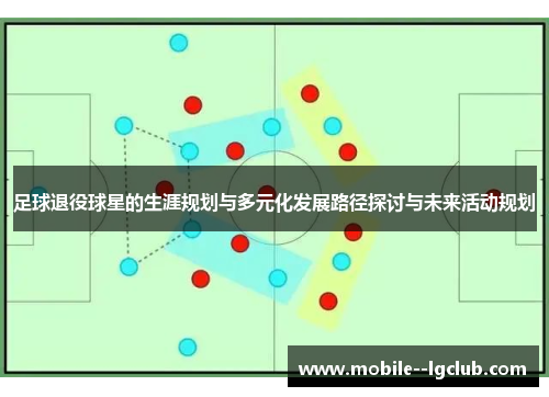 足球退役球星的生涯规划与多元化发展路径探讨与未来活动规划
