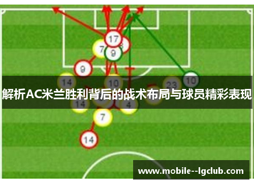 解析AC米兰胜利背后的战术布局与球员精彩表现 解析AC米兰胜利背后的战术布局与球员精彩表现