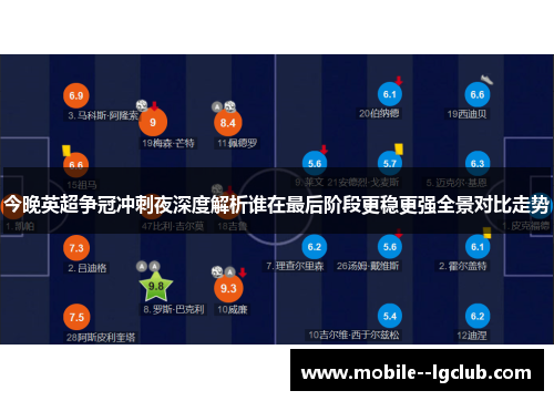 今晚英超争冠冲刺夜深度解析谁在最后阶段更稳更强全景对比走势
