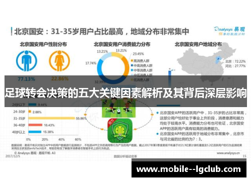 足球转会决策的五大关键因素解析及其背后深层影响 足球转会决策的五大关键因素解析及其背后深层影响